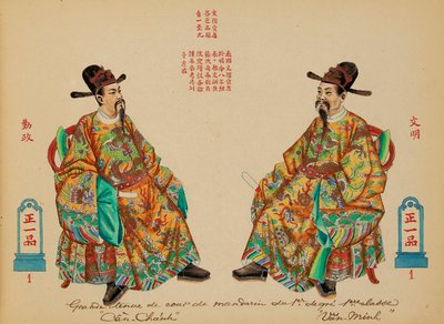 Sac-phuc Chanh Nhat-pham Can-chanh Dien and Van-minh Dien by Unknown